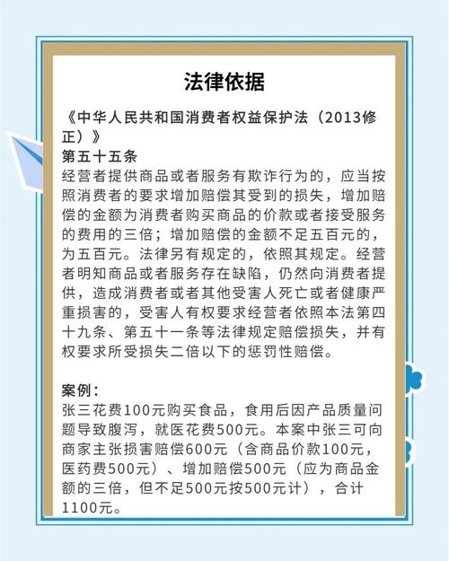 消费者权益保护法看图一点通_消费者权利和义务_消费者权益保护法