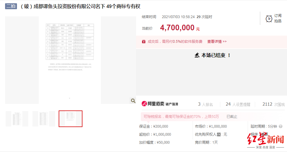 谭鱼头公司破产商标拍卖_成都谭鱼头投资股份有限公司_谭鱼头商标第二次拍卖成交价