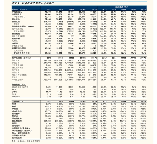 平高电气盈利能力持续改善_平高电气研发投入提升_平高电气2025年度非公开发行股票价格