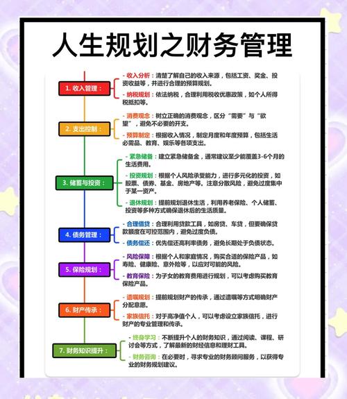 理财规划_理财相关书籍_梦想储钱罐