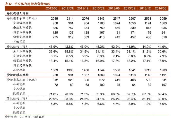 中国交建限制性股票激励计划解除限售条件成就_中国交建是什么股票_中国交建2022年限制性股票激励计划首次授予部分第一批次解除限售