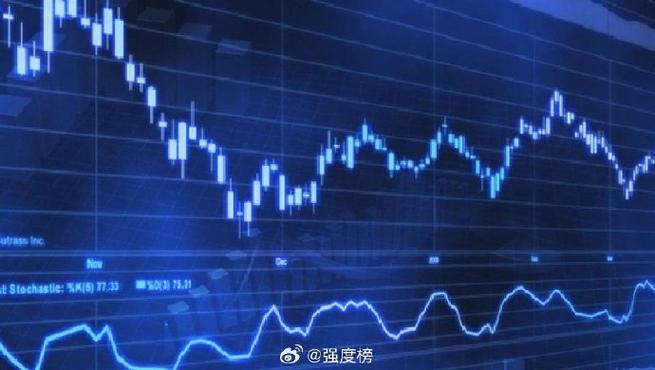 老三板股票怎么交易_老三板涨跌规律_中程5中银5分析