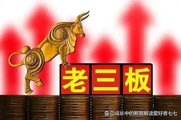 老三板股票怎么交易_退市股处理方法_如何避免退市股票风险