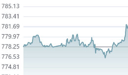 上海白银期货_邯郸白银回收价格多少钱一克_天津白银回收价格多少钱一克