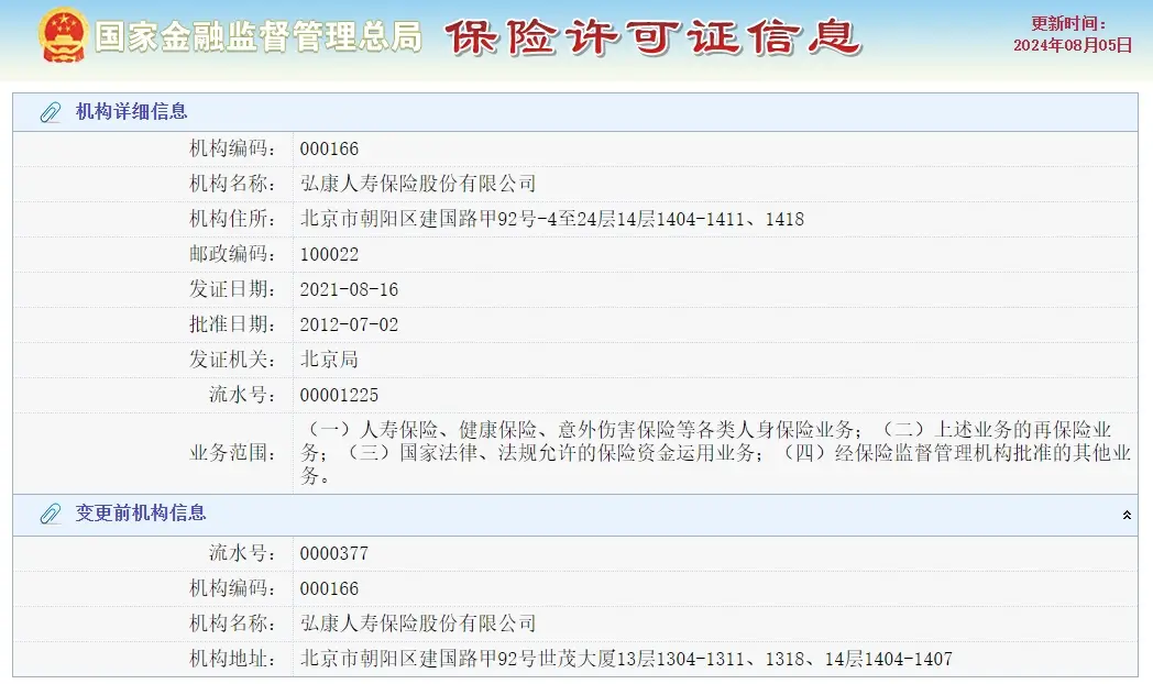 弘康人寿保险公司可靠性分析_弘康保险理财安全吗_弘康人寿保险公司财务状况