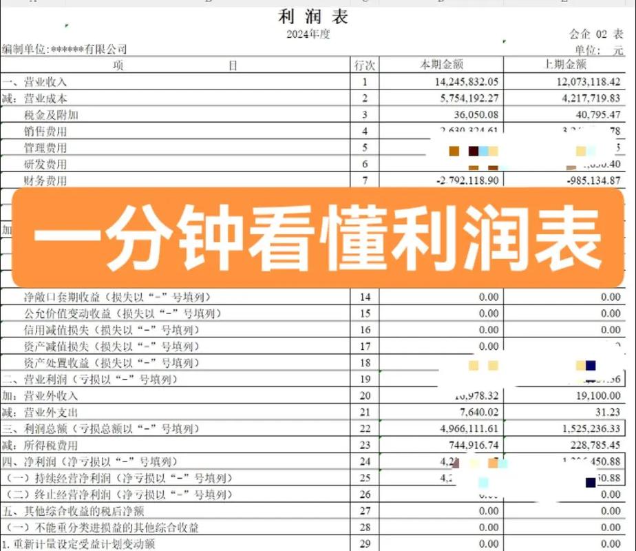 所得税会计时间性差异永久性差异_利润表的理论依据是_所得税会计概念理论基础