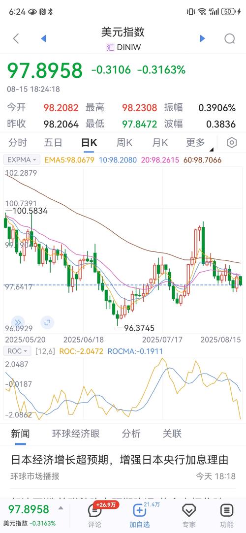 期货铜走势图_期货行情铜价格_铜市场分析