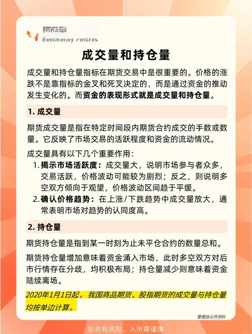 现货白银隔夜持仓价格差异_期货持仓价_建仓价与持仓价区别