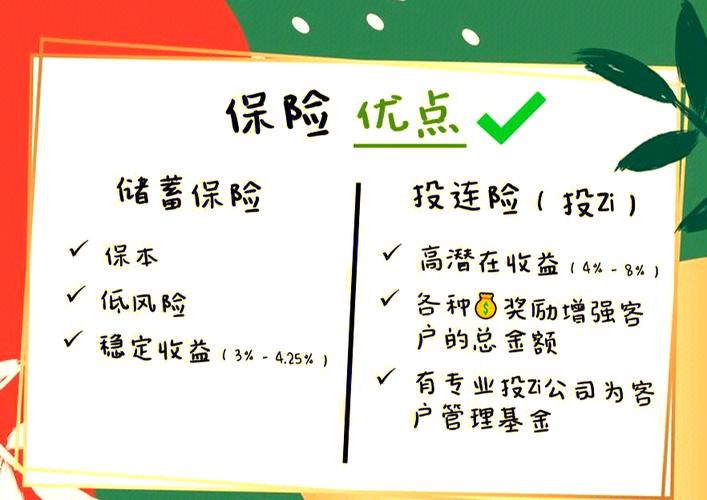 个人保险理财规划包括_科学安排理财计划_个人理财规划