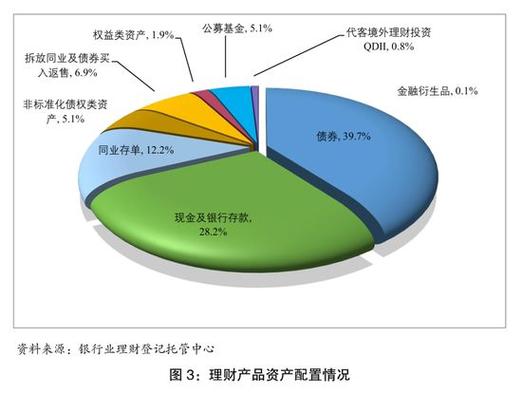 中国排名前10的P2P平台推荐_如何选择靠谱的P2P平台_互联网理财排行榜人人贷