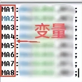 通达信要重新开户吗?_公式编辑器简介_通达信公式入门教学