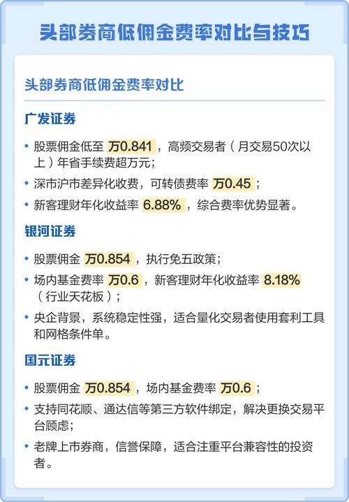 国元证券员工持股计划_国元证券网上开户佣金_国元证券国企改革预期