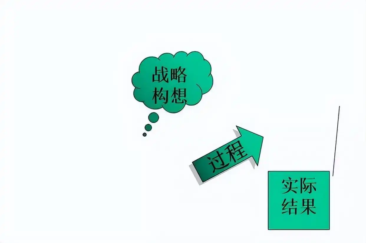 赢利模式_公司盈利模式有哪些建议_产品组合盈利模式