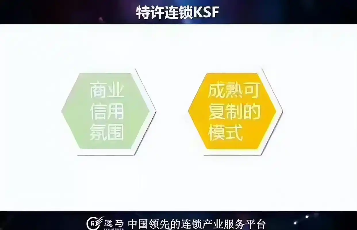 公司盈利模式有哪些建议_赢利模式_产品组合盈利模式