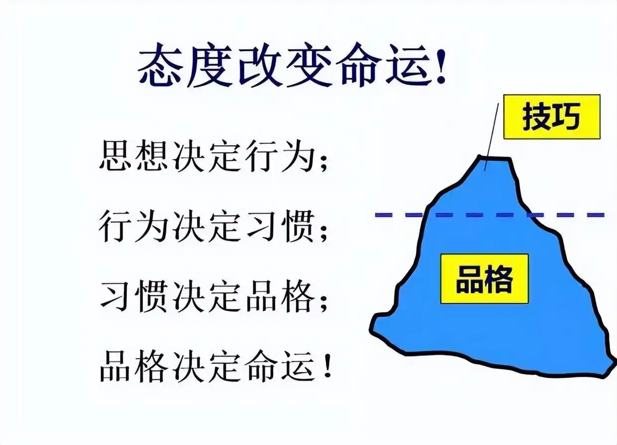 产品组合盈利模式_赢利模式_公司盈利模式有哪些建议