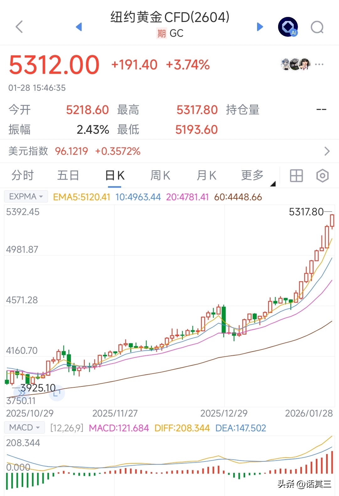 贵金属板块_近期贵金属行情分析_黄金概念股