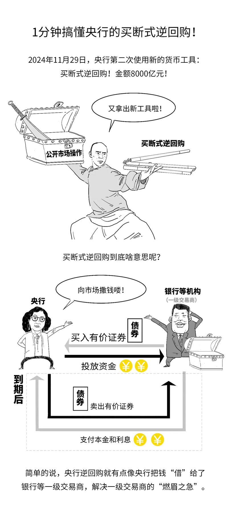 固收加理财产品净值回撤_诸葛理财问答_银行理财子公司投资者沟通