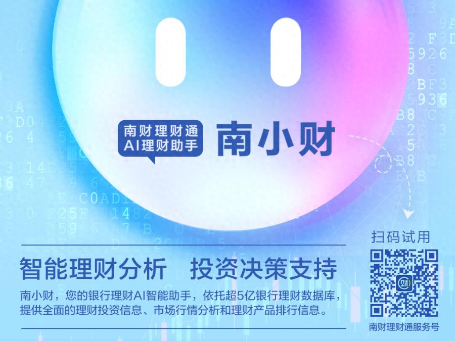 固收加理财产品净值回撤_银行理财子公司投资者沟通_诸葛理财问答