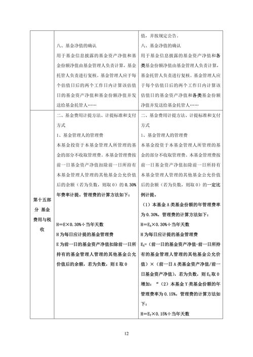 基金从业考试题库_期货从业资格考试 法律法规_基金法律法规每日一练