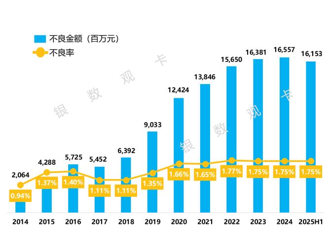 债市震荡_招行100万理财产品_招银理财全+福系列