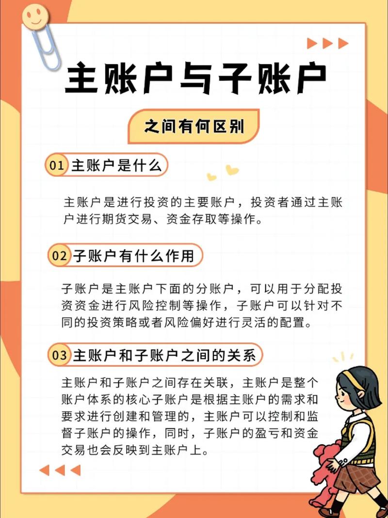 炒原油怎么开户_选择外盘期货经纪商_炒原油外盘开户步骤