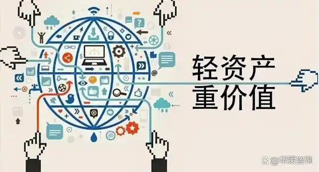 提升企业盈利途径_公司盈利模式有哪些建议_企业利润增长秘诀