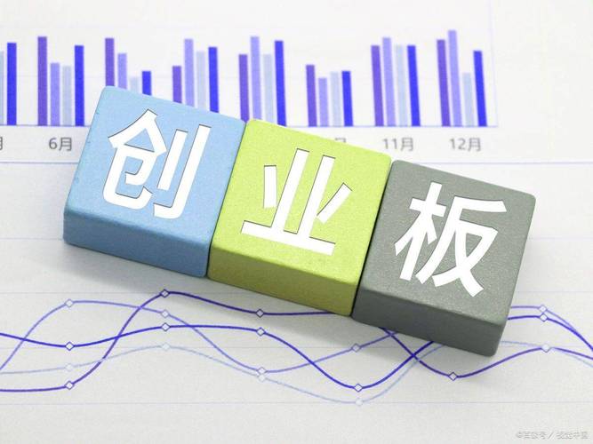 新开户签风险提示开创业板_2026年券商开户新规 融资融券双向交易规则 元股证券合规开户与交易指南