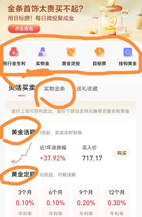 招行100万理财产品_招商财富资产管理计划诉讼_招行理财兑付困难