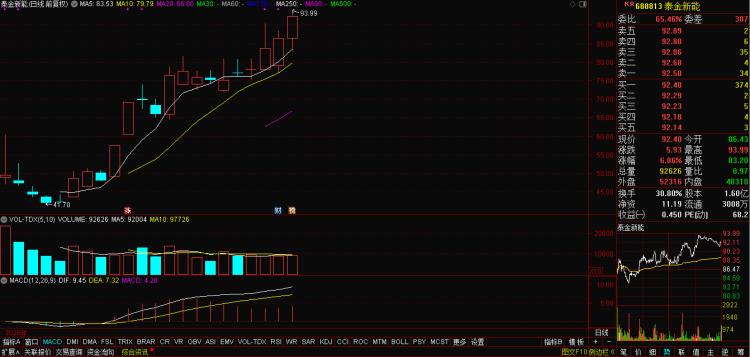 业绩预告一般提前多久_2026年上市公司业绩预告分析_立讯精密半年度业绩预告解读