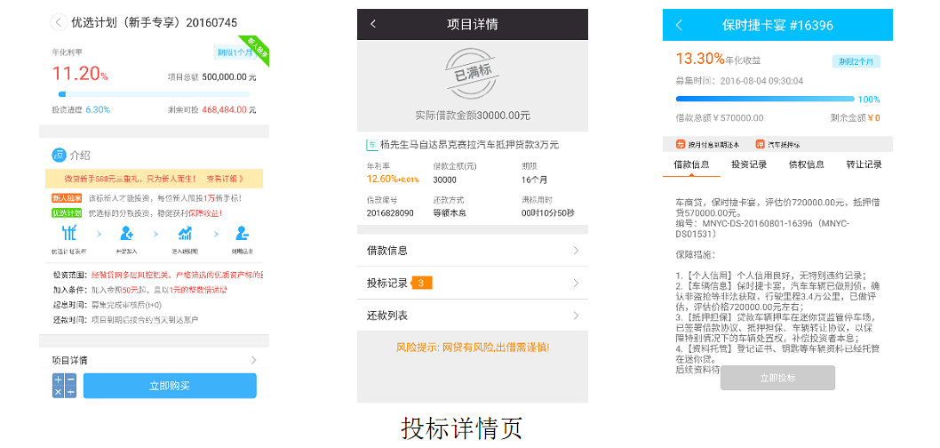 e微贷理财_车贷P2P平台竞品分析_微贷网易贷网迷你贷对比