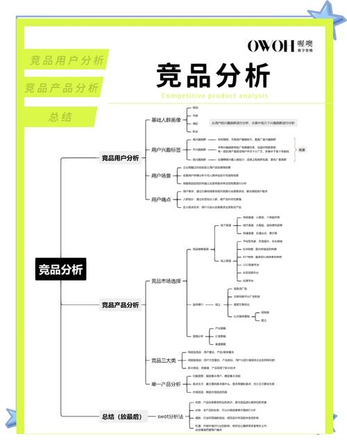 微贷网易贷网迷你贷对比_车贷P2P平台竞品分析_e微贷理财