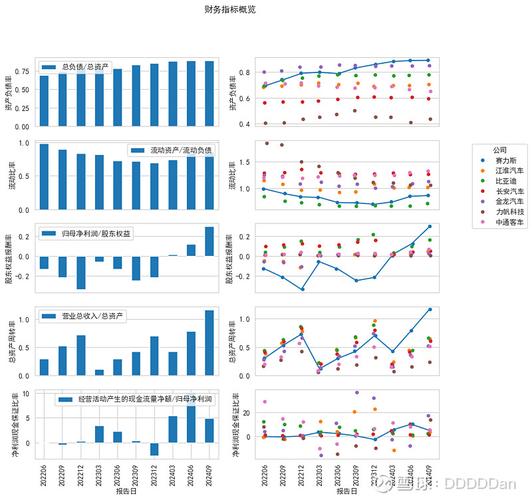 铁龙物流盈利能力分析_铁龙物流股票最高价是多少_铁龙物流2025年三季报