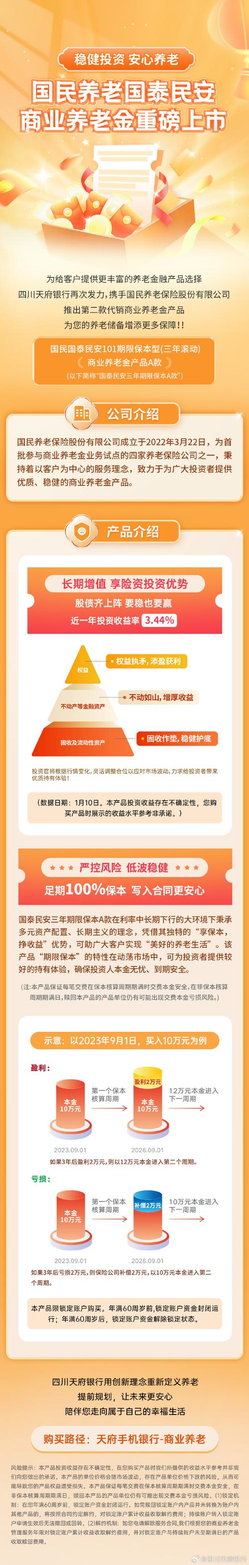 理财产品期限选择困境_智慧理财标_普益标准理财产品多维度星级评价体系