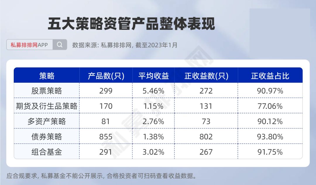 A股港股大反弹_期货资管网_1月资本市场行情
