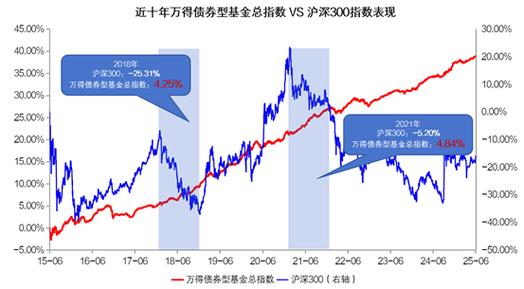 1月资本市场行情_A股港股大反弹_期货资管网