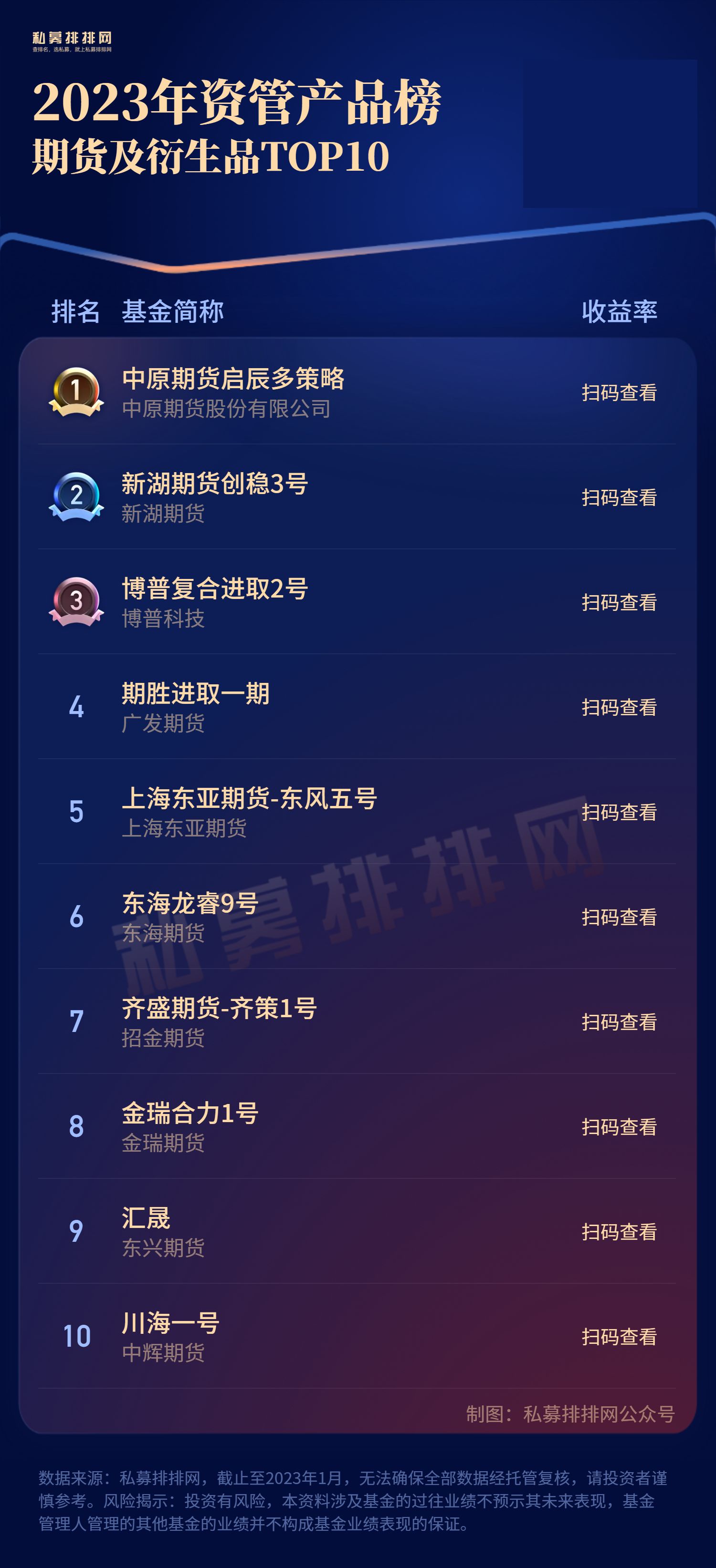 1月资本市场行情_期货资管网_A股港股大反弹