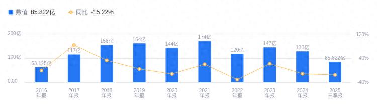 铁龙物流铁路货运临港物流业务_铁龙物流铁路特种集装箱业务_铁龙物流股票最高价是多少