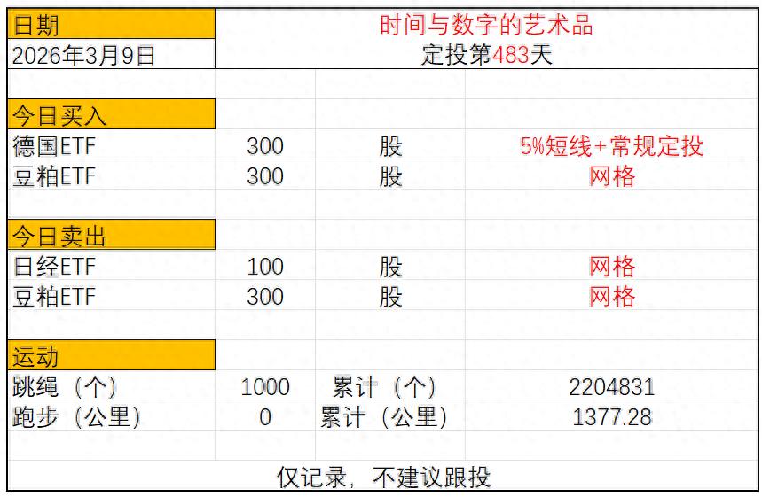 农业银行保本理财利率_高息存款到期处理_50万现金理财规划