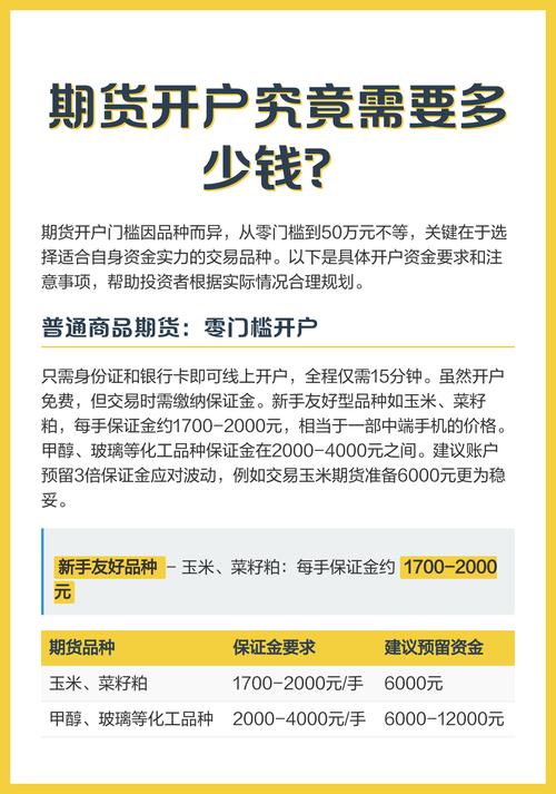 长江期货广州营业部介绍_广州期货营业部_浙商国际期货安全性分析