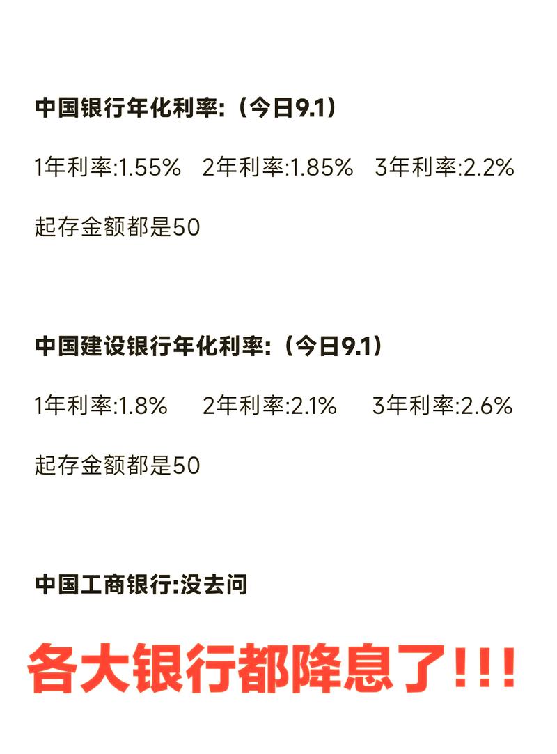 建行理财需要开银行卡_银行存款业务执行不统一_老年银行理财风险