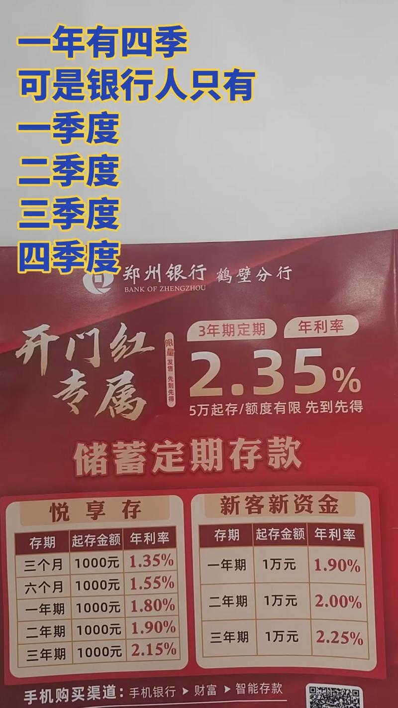 年终奖理财活动_建行理财需要开银行卡_银行理财固收+产品