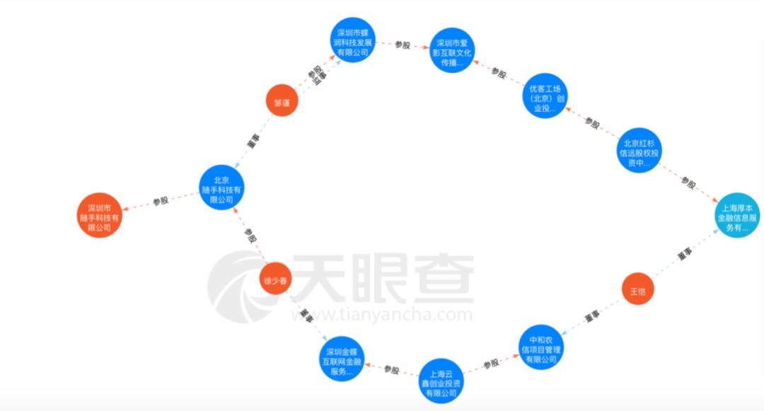 随手记关闭APP停止服务_随手记网贷业务转型退出_随手记理财怎么提现