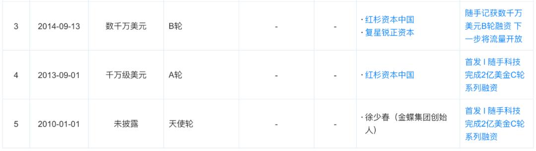 随手记网贷业务转型退出_随手记理财怎么提现_随手记关闭APP停止服务