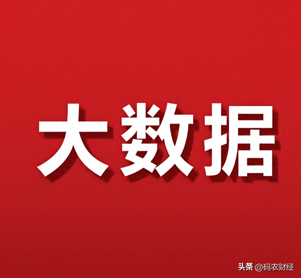 大数据概念股票_大数据行业政策市场双重引爆_新网络安全法合规框架