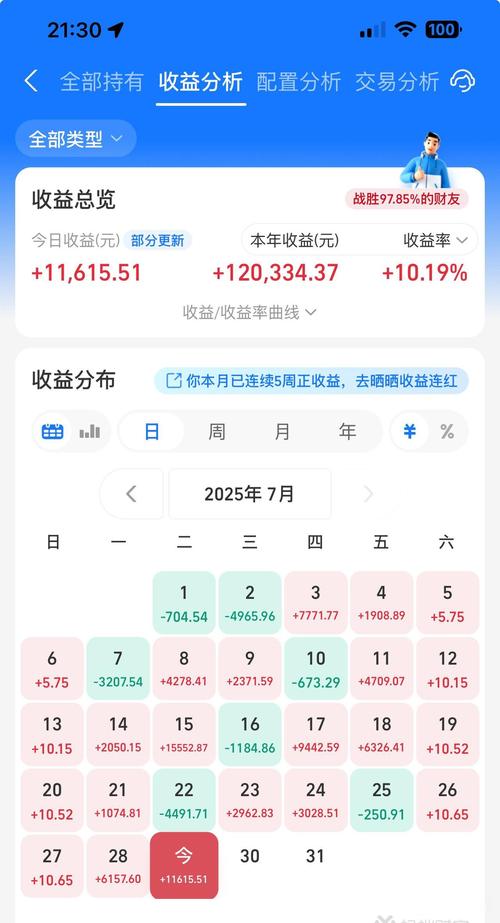 e微贷理财_e微贷汽车金融P2P平台_e微贷上半年运营报告