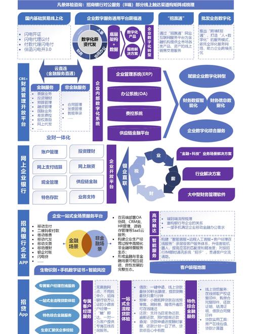 打破刚性兑付理财产品替代方案_招商银行哪个理财产品好_资管新规如何投资理财