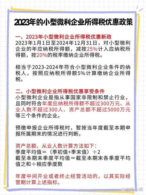 企业所得税热点问题_现行小型微利企业所得税优惠政策_小型微利企业所得税汇算清缴