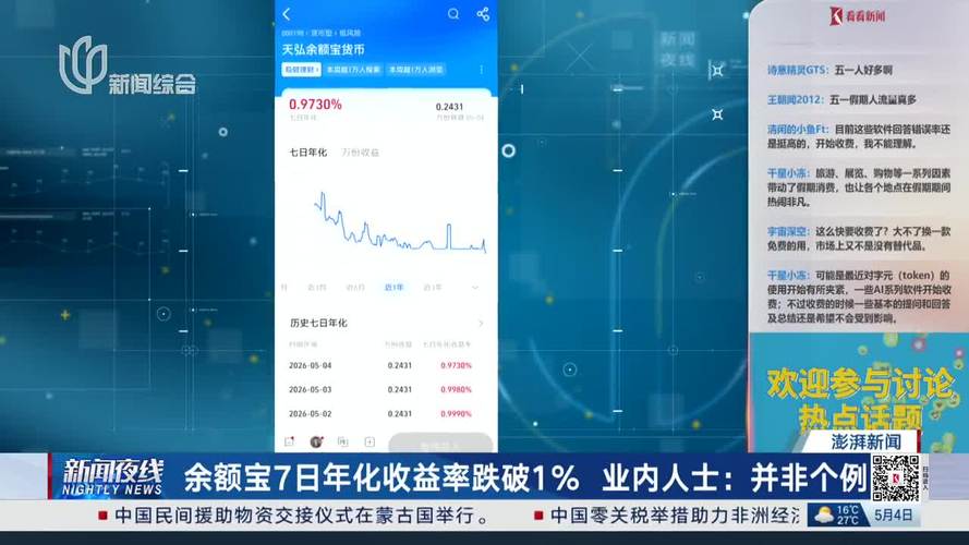 余额宝收益率跌破1%_传统银行理财产品与余额宝等互联网理财产品_货币基金收益下降原因分析