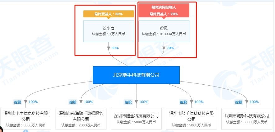 随手记理财怎么提现_随手记投资人本金兑付_随手记网贷业务清退