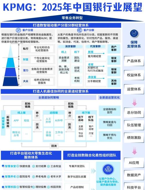 理财跨行代销市场分析_银行理财代销业务发展趋势_智慧理财标